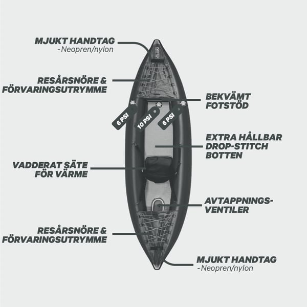 FitNord Seal One ensitsig kajak, mörklila