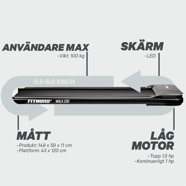 FitNord Walk 200 Gåband