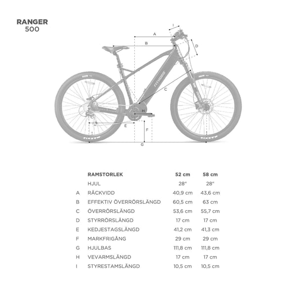 FitNord Ranger 500 Elmountainbike 2024, silver (612 Wh batteri)