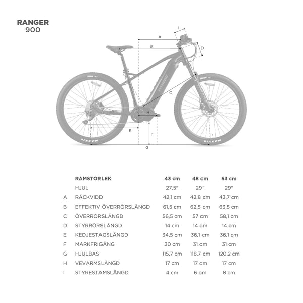 FitNord Ranger 900 Elmountainbike 2024, svart (856,8 Wh batteri)