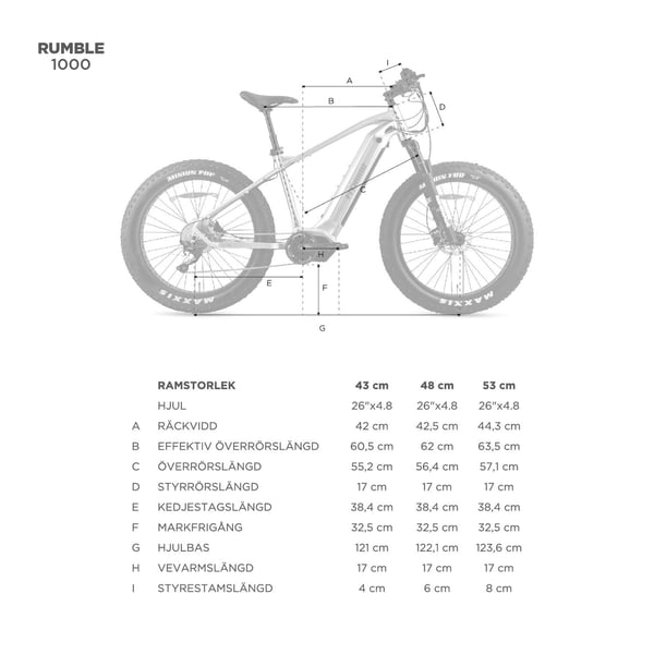 FitNord Rumble 1000 Elfatbike 2024, blå (856,8 Wh batteri)