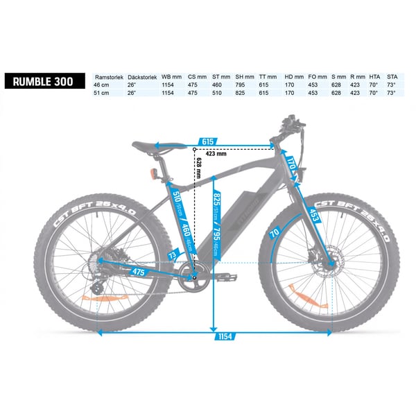 FitNord Rumble FatBike 300 (690 Wh batteri)